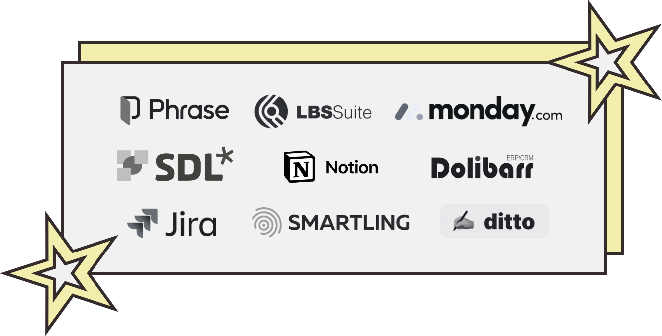 Software logos
